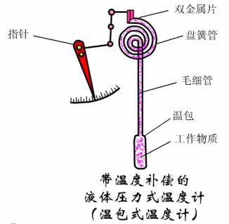 1598488890715546dw9H.gif 1598488890715546dw9H.gif